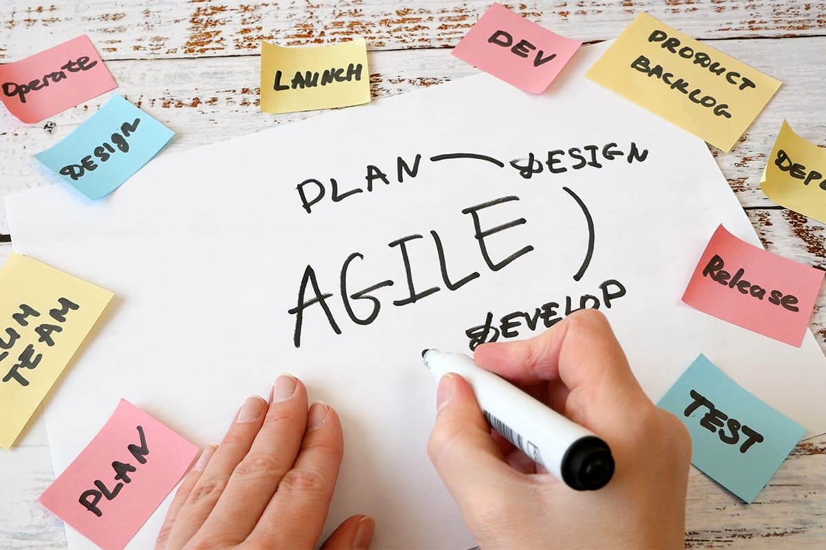 Agile Implementation