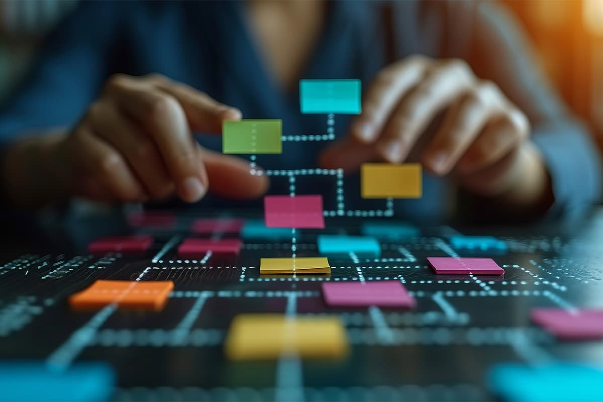 Iterative Development