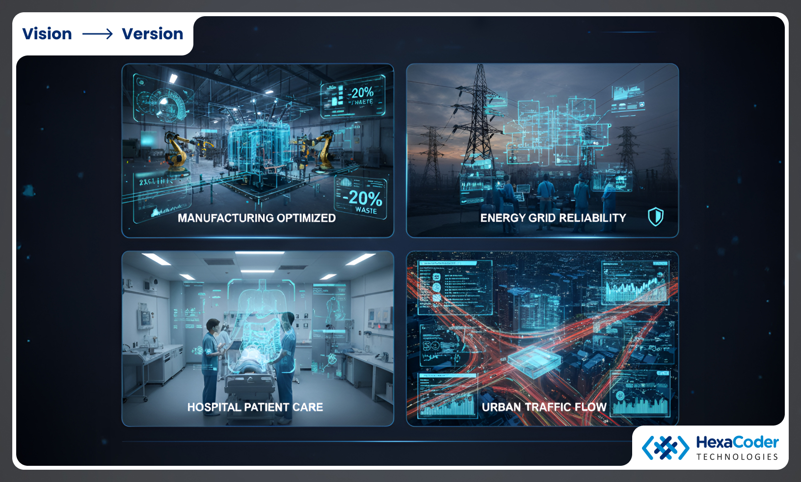 The Foundations of AR on iOS